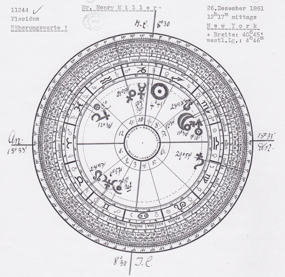 2014-05-27-HMchart.jpg