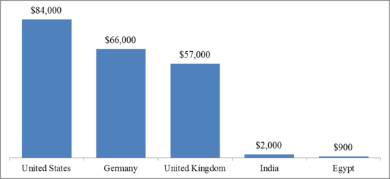 2014-05-27-SovaldiBlogImage.png