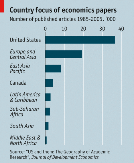2014-06-04-Economist76000papers.png