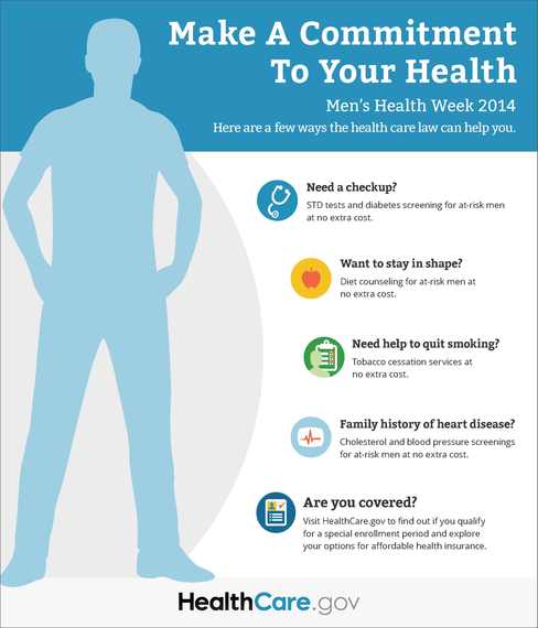 2014-06-10-MensHealthInfographic_MensHealthWeek2014.jpg