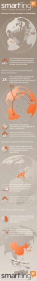 2014-06-10-globalcontenttrends2014full.png