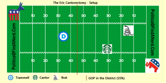 2014-06-11-PoliticalFootball2014Cantorectomy1.fw.png