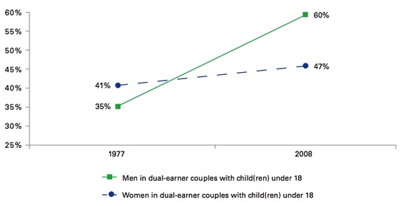 2014-06-13-Dadsandconflict1.jpg