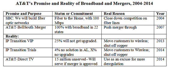 2014-06-13-attpromise.png