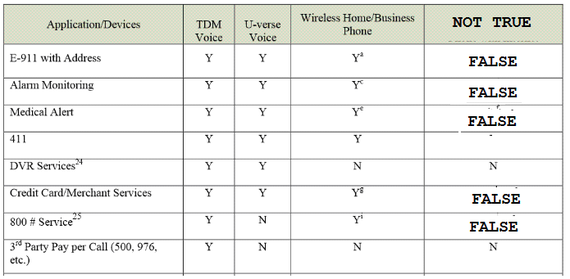 2014-06-13-attwirelessphone.png