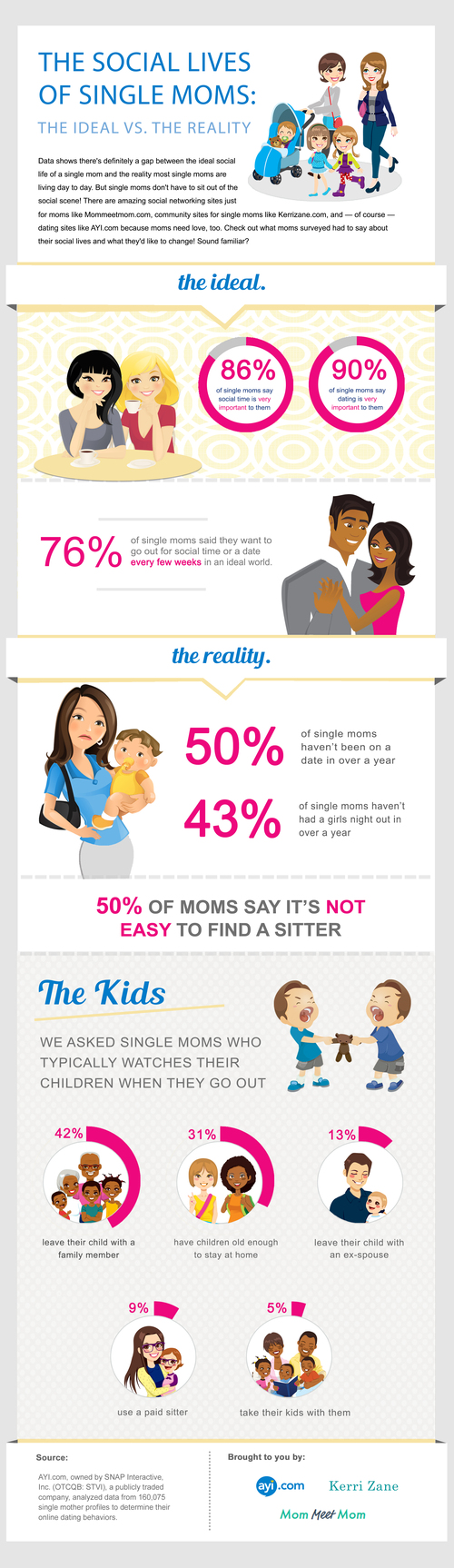 2014-06-16-SingleMomFullInfographicFinal.jpg