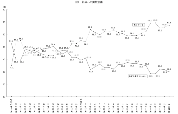 2014-06-19-naikakuhu.png
