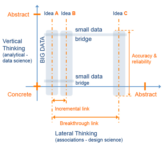 2014-06-22-BIGDATAsmalldata.jpg