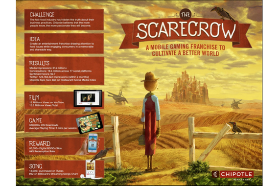 2014-06-25-THESCARECROW.png
