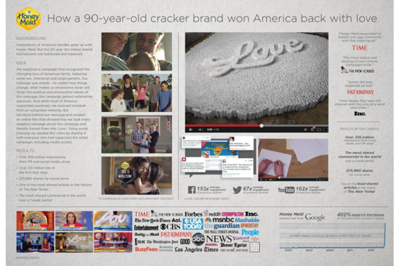 2014-06-25-Thisiswholesome.png