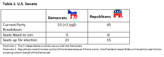 2014-06-27-Idea12Table1.PNG