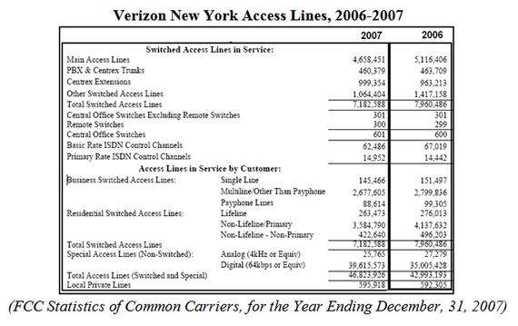 2014-07-07-accesslineshuffjuly6.png