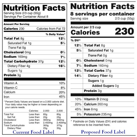 2014-07-09-FoodLabels.currentrevised.jpg