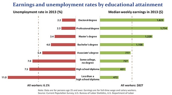 2014-07-10-eduBLS2014.jpg