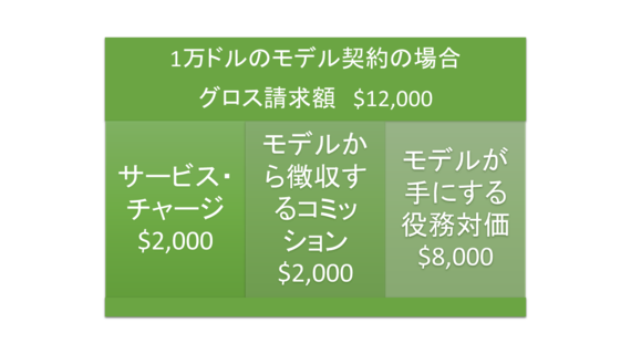 2014-07-12-c3ea96cb.png