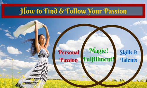 2014-07-22-FollowingPassion.png