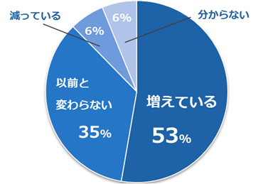 2014-07-23-en1thumb500x3431310.png