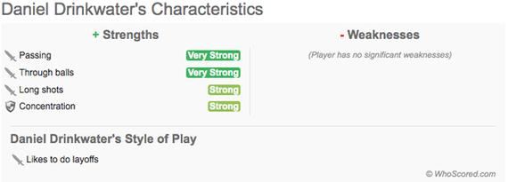 2014-07-24-2014_7_DrinkwaterStrengths.jpg