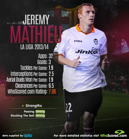 2014-07-25-2014_7_Mathieu.jpg