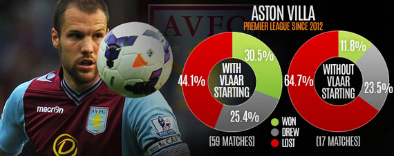 2014-07-25-2014_7_Vlaar2Header.jpg