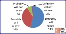 2014-07-31-chart3.jpg