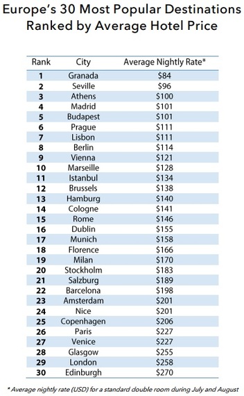 2014-08-01-europe_on_a_dime.jpg