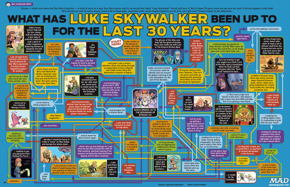 2014-08-09-MADMagazine529Luke119B.jpg