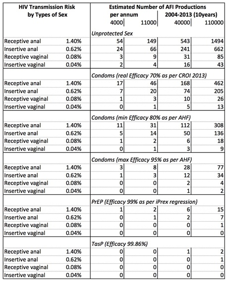 2014-08-12-AB1576chart.jpg