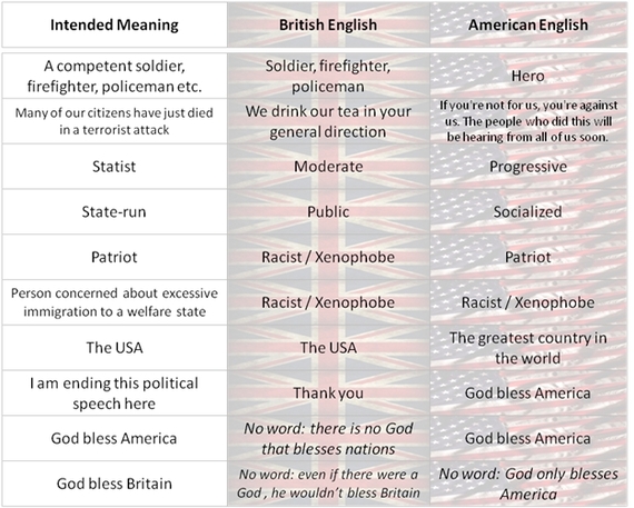 2014-08-12-British_American_Translation3.jpg