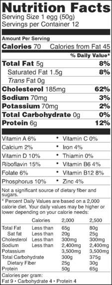 2014-08-12-EggNutritionlarge.jpg