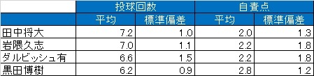 2014-08-14-20140815_sharescafeonline_04.jpg