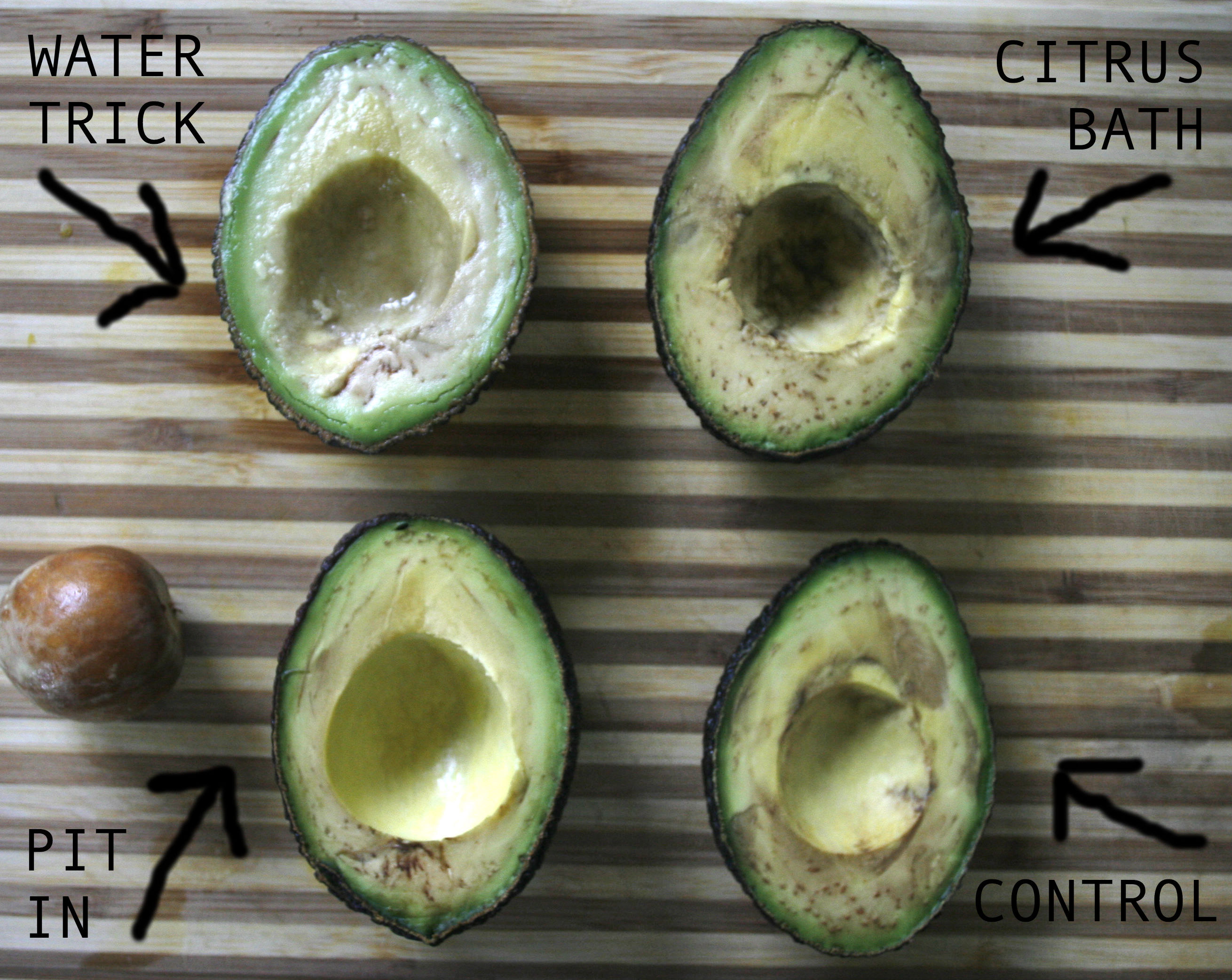 Stop Storing Avocados in Water — We Tried 3 Other Ways to Prevent