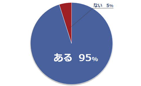 2014-08-15-middleenjapan1.png