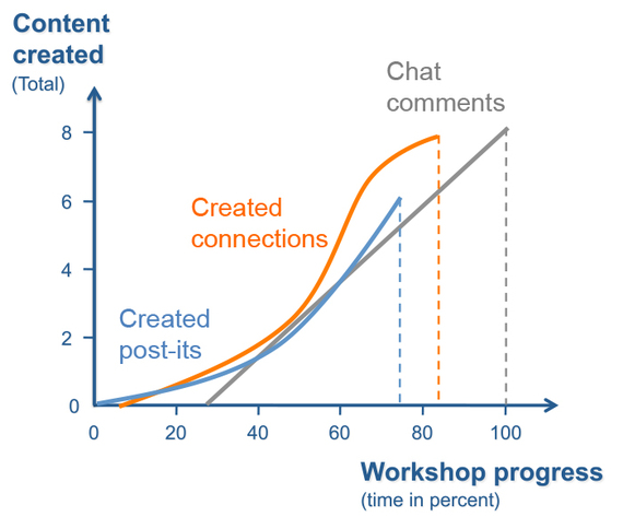 2014-08-16-ideaconnectcomment.jpg