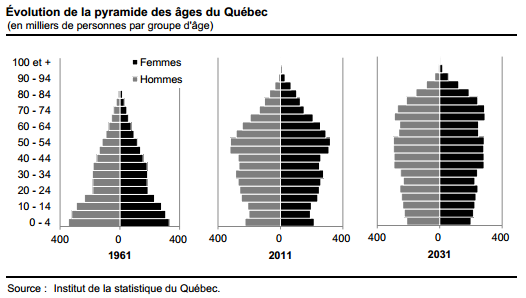 2014-08-22-pyramide.png