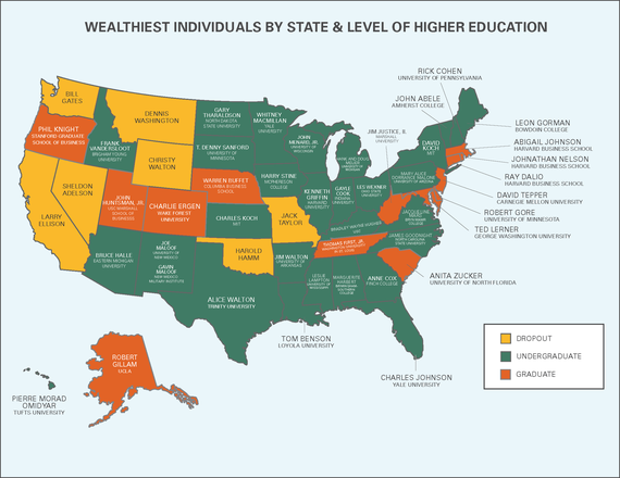 2014-08-26-WealthiestIndividualsbyStateandLevelofHigherEd.png