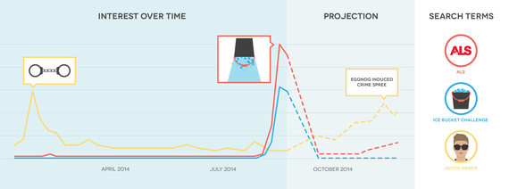 2014-08-27-alsicebucketchallengeww.png