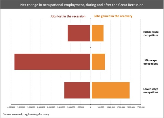 2014-08-27-recession.jpeg