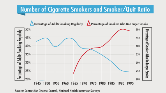 2014-08-27-smokerquit.png