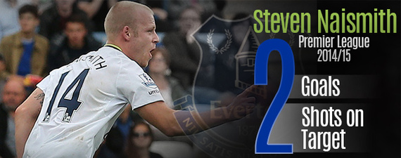 2014-08-28-20148NaismithTopImage.jpg