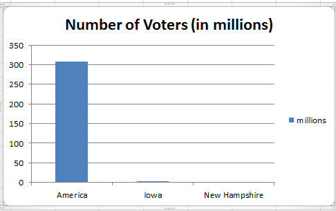 2014-08-29-IowaNewHampshireVoters.jpg