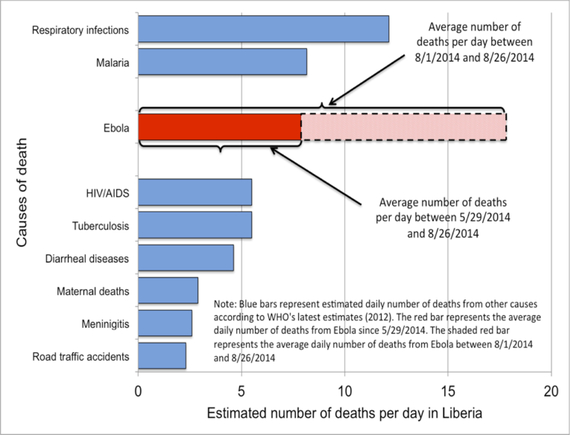 2014-09-02-causesofdeath.jpg