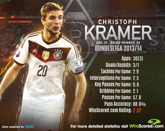 2014-09-09-Kramer.jpg