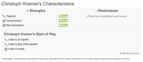 2014-09-09-kramercharacteristics.png