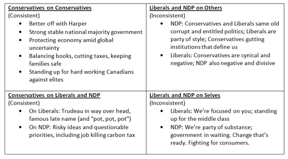 2014-09-11-cantable.png