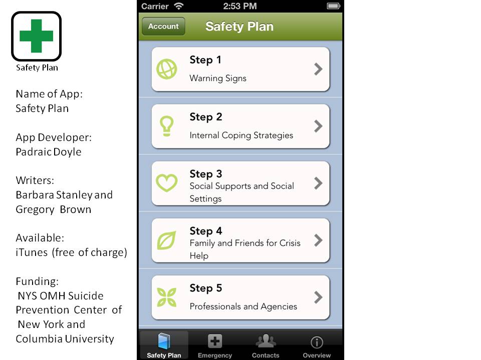 Home - Stanley-Brown Safety Planning Intervention