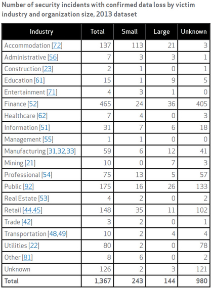 2014-09-15-2013incidents475.jpg