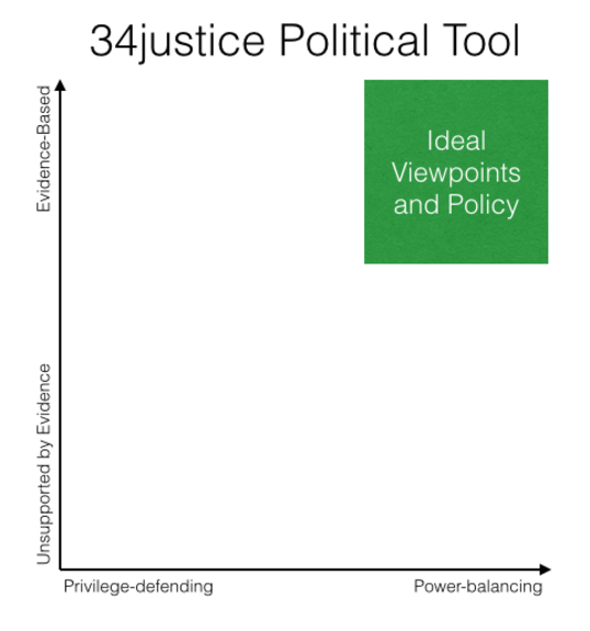 2014-09-20-PoliticalTool.003.jpg