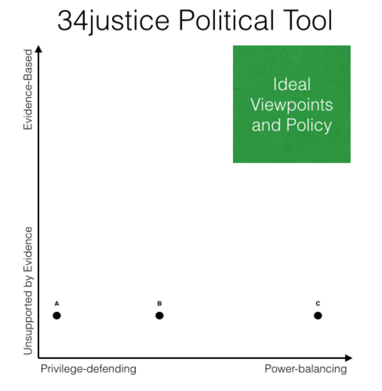 2014-09-20-PoliticalTool.004.jpg