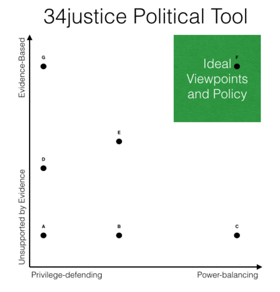 2014-09-20-PoliticalTool.005.jpg